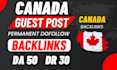 publish high da canada guest post on canada blog
