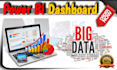 design power bi dashboards for financial data analysis