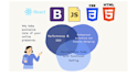 build you scalable and performant saas web applications