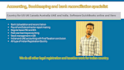 quickbooks bookkeeping and cleanup for US businesses