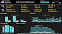 stunning power bi dashboard