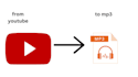 convert any video on youtube to mp3