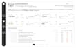 create insightful, visually appealing dashboards in power bi