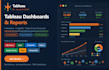 create interactive tableau dashboards and reports