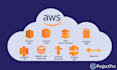 setup aws cloud infrastructure