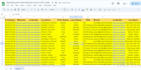 find b2b marketing, b2b sales, b2b sales lead generation,b2b cold email
