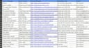 lead generation for podcast