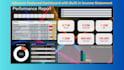create custom complex financial dashboards in power bi