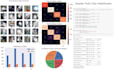 do machine learning deep learning computer vision and nlp projects in python