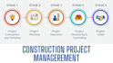 do construction project planning and management