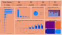 help you to analysis your data using excel, python, power bi, sql
