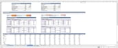 do stock valuation, bond valuation, company valuation, financial analysis