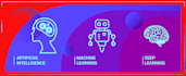 do machine learning deep learning dip projects
