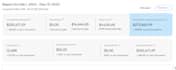 be your ebay expert manager ebay account handler