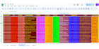 do USA c level top ceo, cfo, owner, vp, HR lead generation