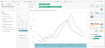 design surveys, collect and analyze data