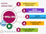 data analytics,business intelligence,dashboard using python, r