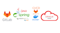 do java, spring boot, hibernate, jpa, rest projects with microservices and AWS