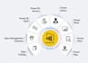 be your microsoft power bi developer and consultant