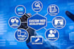 develop website with HTML5, css3, js and django for backend