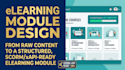 create elearning course scorm ready content