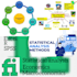 research and do statistical data analysis