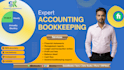 prepare financial statements and management reports