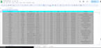 provide b2b lead generation, data entry and web research expert