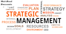do strategic management, marketing research, and hrm tasks