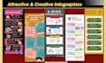 create stunning canva infographics designs