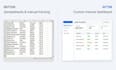 build a custom dashboard or admin panel