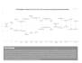 provide expert statistical data analysis and interpretation for research