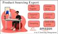 be your product sourcing agent from ali baba for your brands