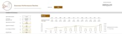 create dashboards in excel or google sheets