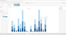 create interactive tableau dashboard and visual reports