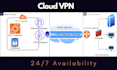 configure aws encrypted vpns on premises and vpc to vpc
