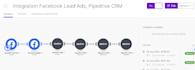 setup your make com api, integromat automation, and integration expert