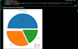 do data analysis and visualization using python