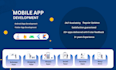 develop stunning, cheap android app using java, flutter, kotlin , android studio