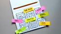 develop custom web applications for your business success