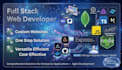 develop modern full stack web applications using mern stack
