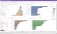 transforming your insights with tableau