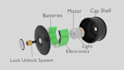 do 3d object model