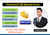 urgently creating uml diagram for software architecture project