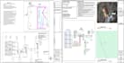 design solar pv permit plan in usa and drafting 2d auto cad
