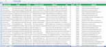 provide real estate agents, realtors emails list