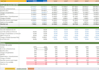 perfom financial and credit analysis