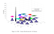 do professional data analysis in r, r studio