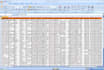 provide 1000 US or Global C level contacts from various industries