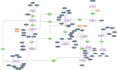 design uml, dfd, erd, write sql queries and customize database